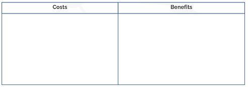 Cost-Benefit Grid