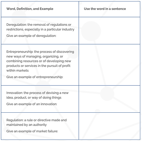 Vocabulary Table