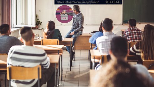 Teaching the Election: Resources and Best Practices 16x9